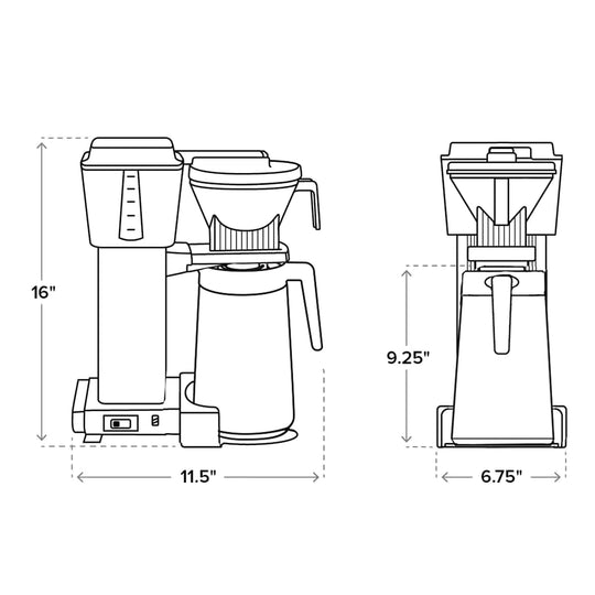 MM-BrewerMeasures_KBGT