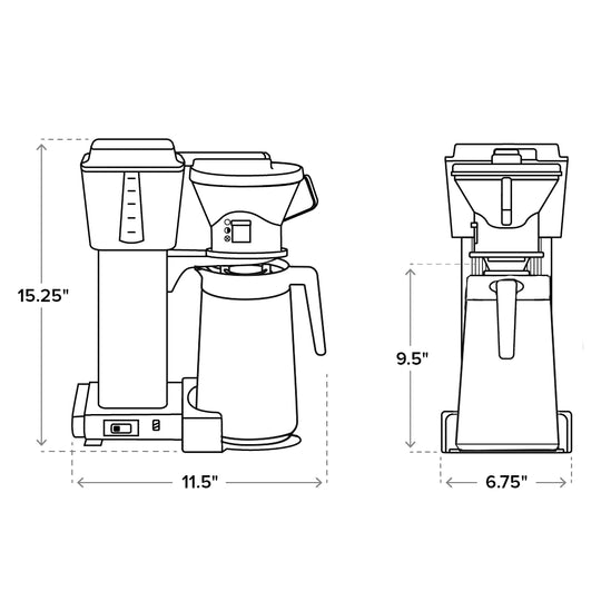 MM-BrewerMeasures_KBT_v4_1200x_112b2616-9857-4629-9da5-b1c8d477e892